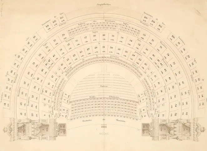Salle Richelieu, plan de la salle, 1851