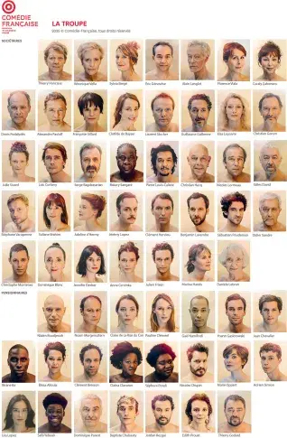 Trombinoscope de la troupe de la Comédie-Française, janvier 2025. Photographies de Stéphane Lavoué